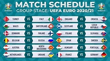 Euro 2021 Group Stages | Euro 2021