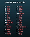alfabeto-ingles - Aprender inglês