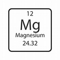 Magnesium symbol. Chemical element of the periodic table. Vector ...