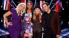 ‘The Voice’ Season 8 Has A Winner! – Celebrific