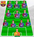 Thread Oficial: FC Barcelona 2023/2024 | Página 360 | Mediavida