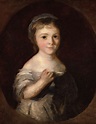 Georgiana Spencer Duchess of Devonshire Painting | Sir Joshua Reynolds ...