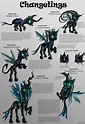 Changelings Character Sheet by Starbat on DeviantArt