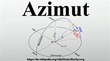 Azimut - YouTube
