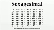 Sexagesimal - YouTube