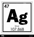 Tabla periódica de elementos químicos de plata símbolo de la ciencia ...