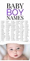 Black baby boy names and meanings - mapstyred