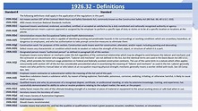 OSHA - 1926.32 - Definitions - YouTube