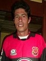 Rodrigo Riquelme - Profil du joueur | Transfermarkt