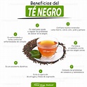 7 Beneficios del TÉ Negro Para Mantener un Cuerpo Saludables HOYSOY.NET ️