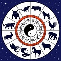 Chińskie znaki zodiaku daty i znaczenia | Naturalnie o Zdrowiu