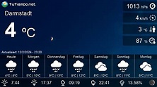 Wetter in Darmstadt (Deutschland) - 15 Tage