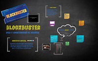 Blockbuster by Karla López on Prezi