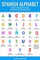 Spanish Alphabet Free Printable | Learning spanish vocabulary, Spanish ...