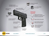 Infografía: Conoce la nueva pistola que usará la Policía Nacional | RPP ...