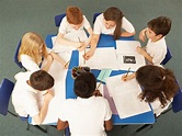 Group Work in the Classroom | How to Effectively Organise Group ...