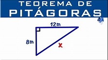 Teorema de Pitágoras | Encontrar la hipotenusa - YouTube