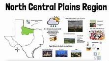 Texas Regions | North Central Plains Explainer - YouTube