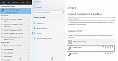 Come usare la tastiera in lingua polacca - Italia-Polonia.eu