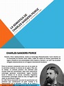 La Semiótica de Charles Sanders Peirce | Charles Sanders Peirce ...