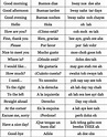 Most common Spanish and English phrases | Learning spanish vocabulary ...