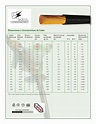 TABLA DE ESPECIFICACIONES ELÉCTRICAS PARA CONDUCTORES - Eléctrica EDCA