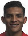 Alonso Martínez - Player profile 2024 | Transfermarkt