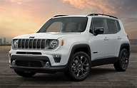 2023 Jeep Renegade Review: Prices, Specs, and Photos - The Car Connection