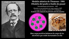 Modelo atómico de Thomson (Modelo del pudín (budín) de pasas) - YouTube