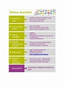 Ethics checklist by Chartered Institute of Management Accountants - Issuu