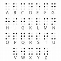 Je prépare mon enfant à apprendre le braille - Blog Hop'Toys