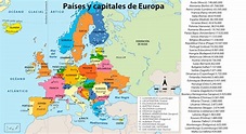 Países y capitales de Europa - Datos actualizados 2022 (2023)