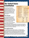 The United States Constitution: Three Branches