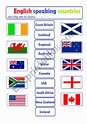 English Speaking Countries Flags