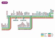 東京都 京王線 路線図 | 無料イラスト素材｜素材ラボ