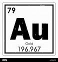 Tabla periódica de elementos químicos de oro símbolo de la ciencia ...