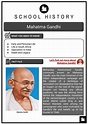 Mahatma Gandhi | Life, Legacy | History Worksheets