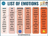 List of Emotions | 275 Useful Words of Feelings & Emotions - English ...