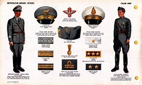 Regio Esercito Uniforms of World War Two - Comando Supremo