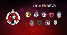 Calendario Xolos De Tijuana 2022