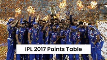 IPL 2017 Points Table: IPL 2017 Teams Rankings