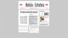 Estrutura da notícia de um jornal by Catia Sofia Gaudencio on Prezi