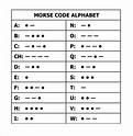 FREE 8+ Sample Morse Code Alphabet Chart Templates in PDF | MS Word