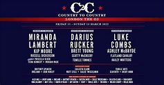Full Stage Lineup Released For C2C Festival London 2022 - Six Shooter ...
