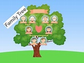 Your Family Tree Free Games online for kids in Pre-K by Kate Li