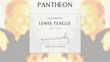 Lewis Teague Biography - American film director (born 1938) | Pantheon