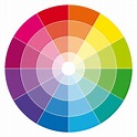 Using the colour wheel as a guide to styling your outdoor space ...