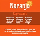 Psicología del color naranja - Significado del naranja y personalidad