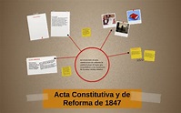 Acta constitutiva y de Reforma de 1847 by Monica Nani on Prezi Next