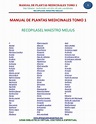 Plantas Medicinales Por Orden Alfabetico Y Para Que Sirve - Plantă Blog
